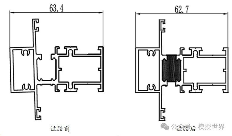 鋁型材截面設(shè)計技巧解決擠壓生產(chǎn)難題